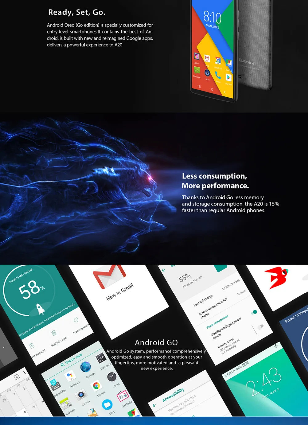 Blackview A20 смартфон 5,5 дюймов 18:9 Android Go двойная камера 1 ГБ 8 ГБ MT6580M 5MP 3g мобильный телефон