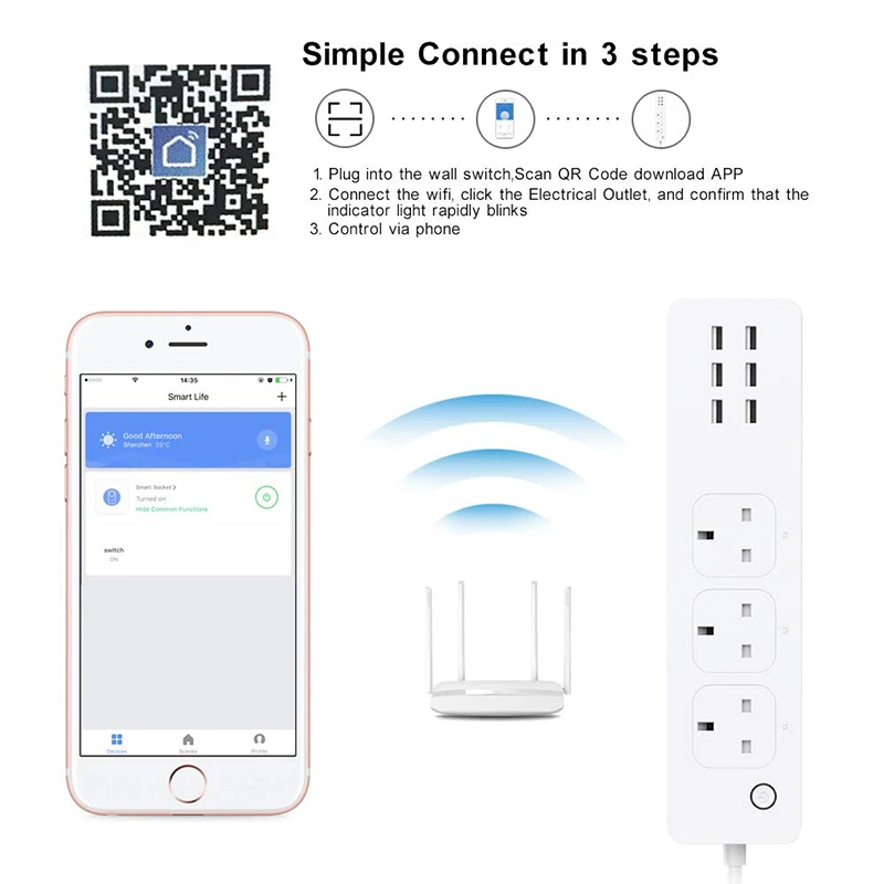 Умная Wi Fi лента питания удаленное Голосовое управление с Amazon Alexa Google Home Assistant 3 UK