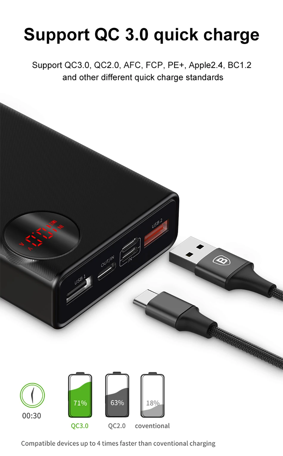 Baseus, 20000 мА/ч, внешний аккумулятор, USB C, PD, быстрая зарядка, 3,0, 20000, повербанк для Xiaomi Mi, 9, портативное Внешнее зарядное устройство, внешний аккумулятор