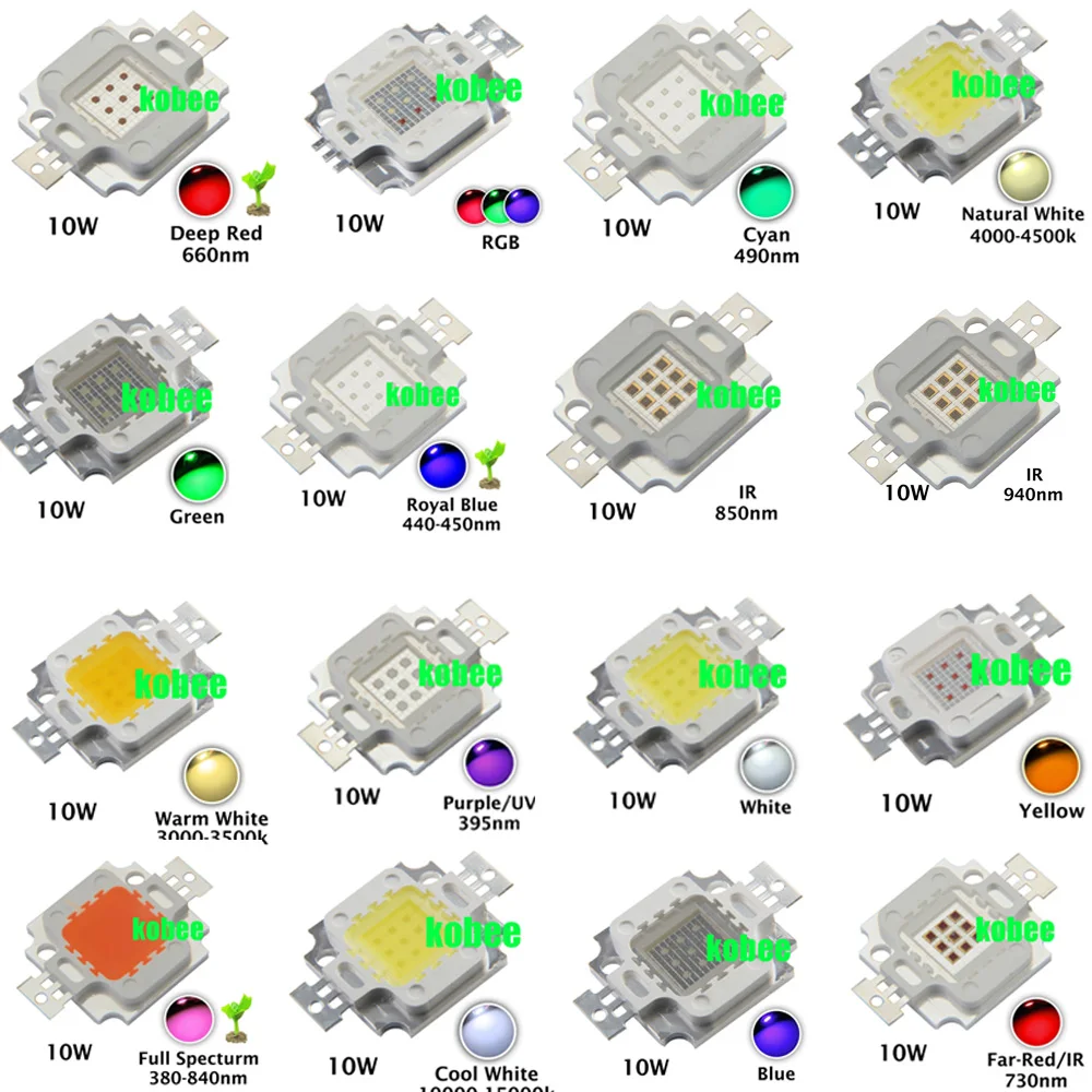 Светодиодная лампа полного спектра высокой мощности естественный холодный и