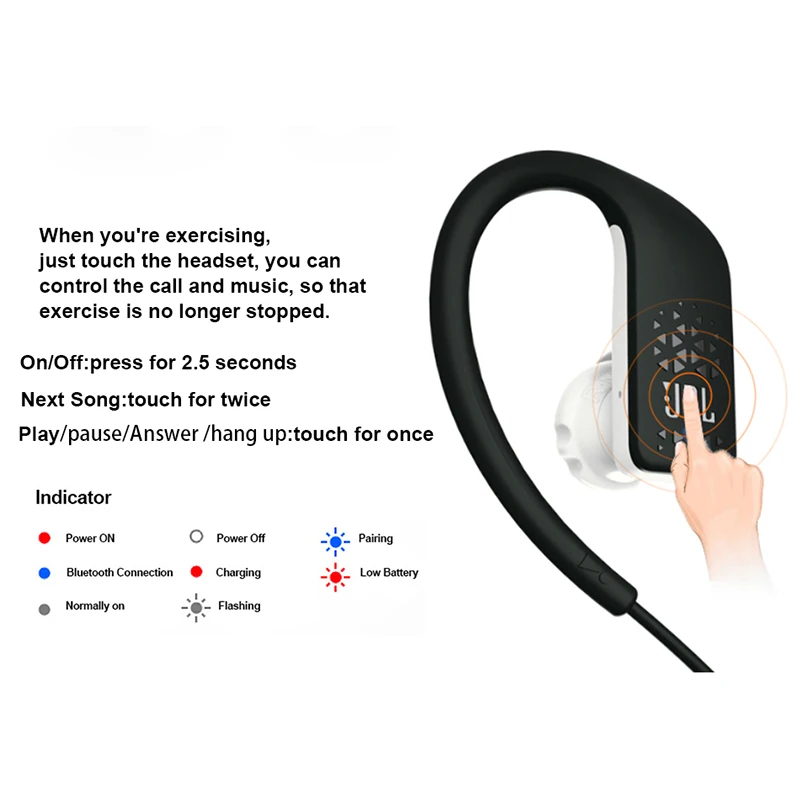 JBL Grip 500 беспроводные Bluetooth наушники вкладыши Спорт запуск музыка пот