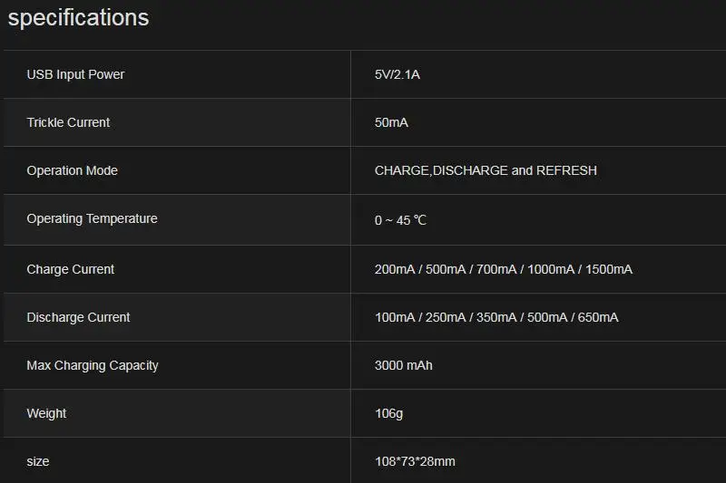 SKYRC NC1500 AA/AAA зарядное устройство и анализатор NiMH разрядка обновление 5 в 2.1A USB вход с ЖК-дисплеем 4 отдельных слота