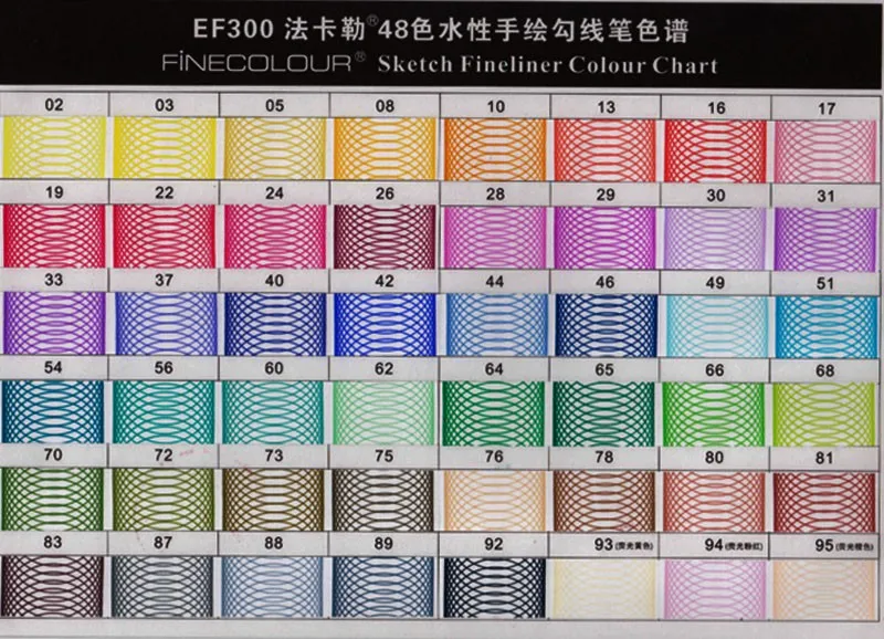 6 12 24 36 48 шт цветной набор FINECOLOUR Sketch Fineliner Marke Micron Pen 0 3 мм EF300 оптовая продажа|bag needle|bag