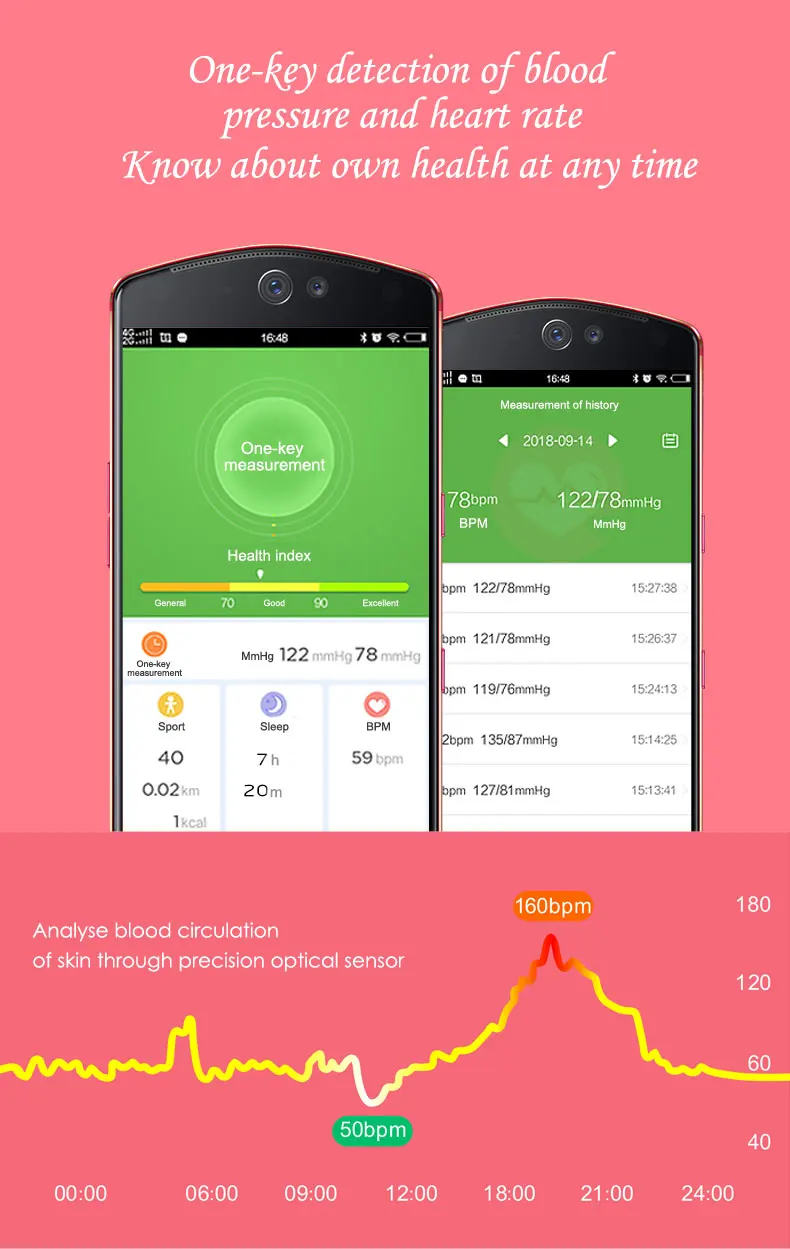 Женский умный Браслет, фитнес-трекер, фитнес-трекер, фитнес-браслет для девушек, подарок на праздник