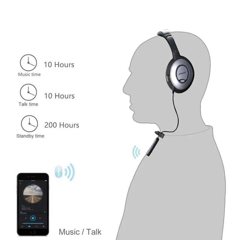 ABDO аудио кабель Bluetooth 4 1 Беспроводной адаптер Замена подходит для BOSE вокруг уха 2