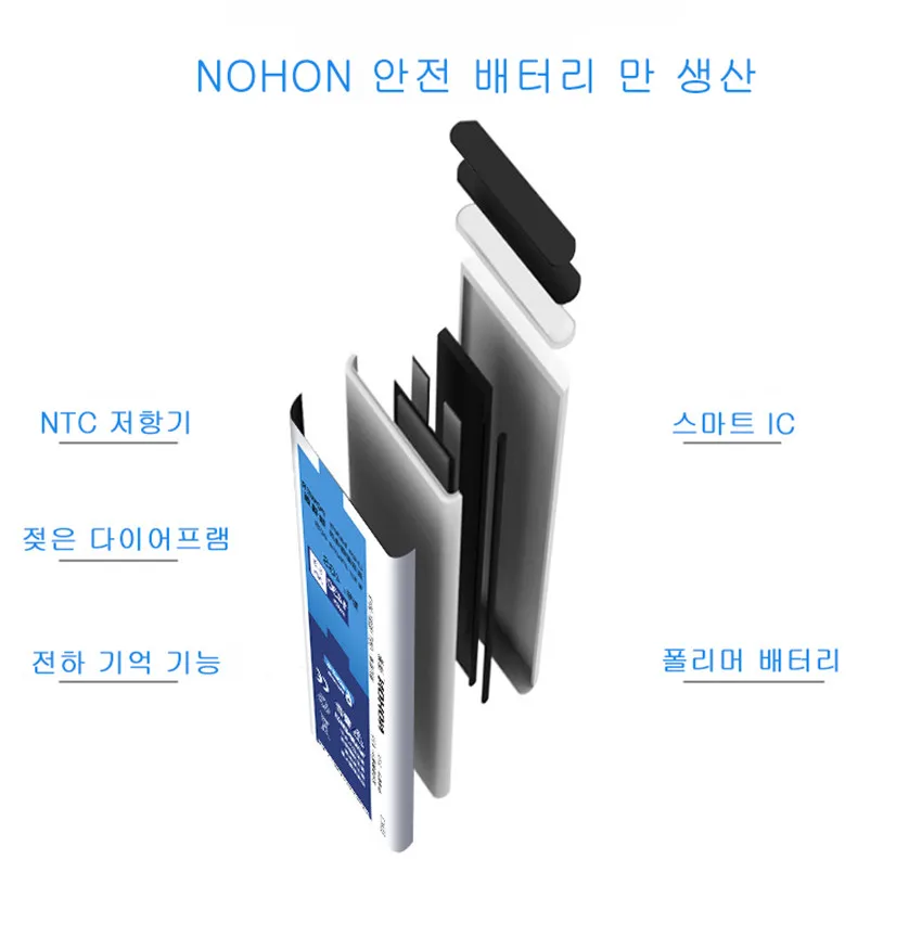 NOHON для iPhone 5, 5S, 5C, SE, 6, 6 S, аккумулятор, настоящая большая емкость, замена для мобильного телефона, литий-ионная батарея, бесплатные инструменты для ремонта