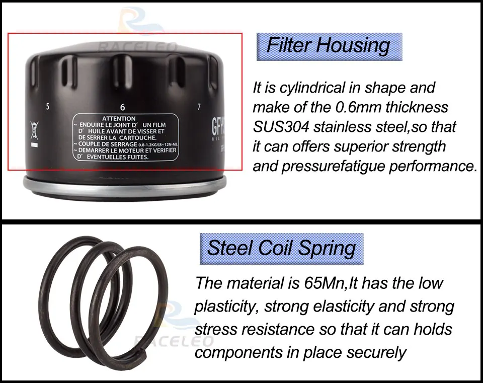 Запчасти для мотоциклов масляный фильтр R1200RT R1200R R1200GS ADVENTURE R1200S R1200 HP4 F800GS R NINE T F750GS