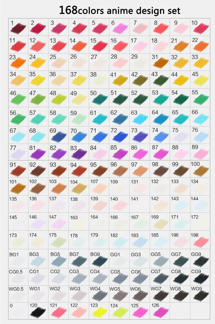 168 colors 30 40 60 80 168 цветные художественные маркеры Аниме Дизайн Набор ручек для рисования тонкий широкий двуглавый эскиз манга Рисование scribble school 1MS03 - Цвет: 168 colors