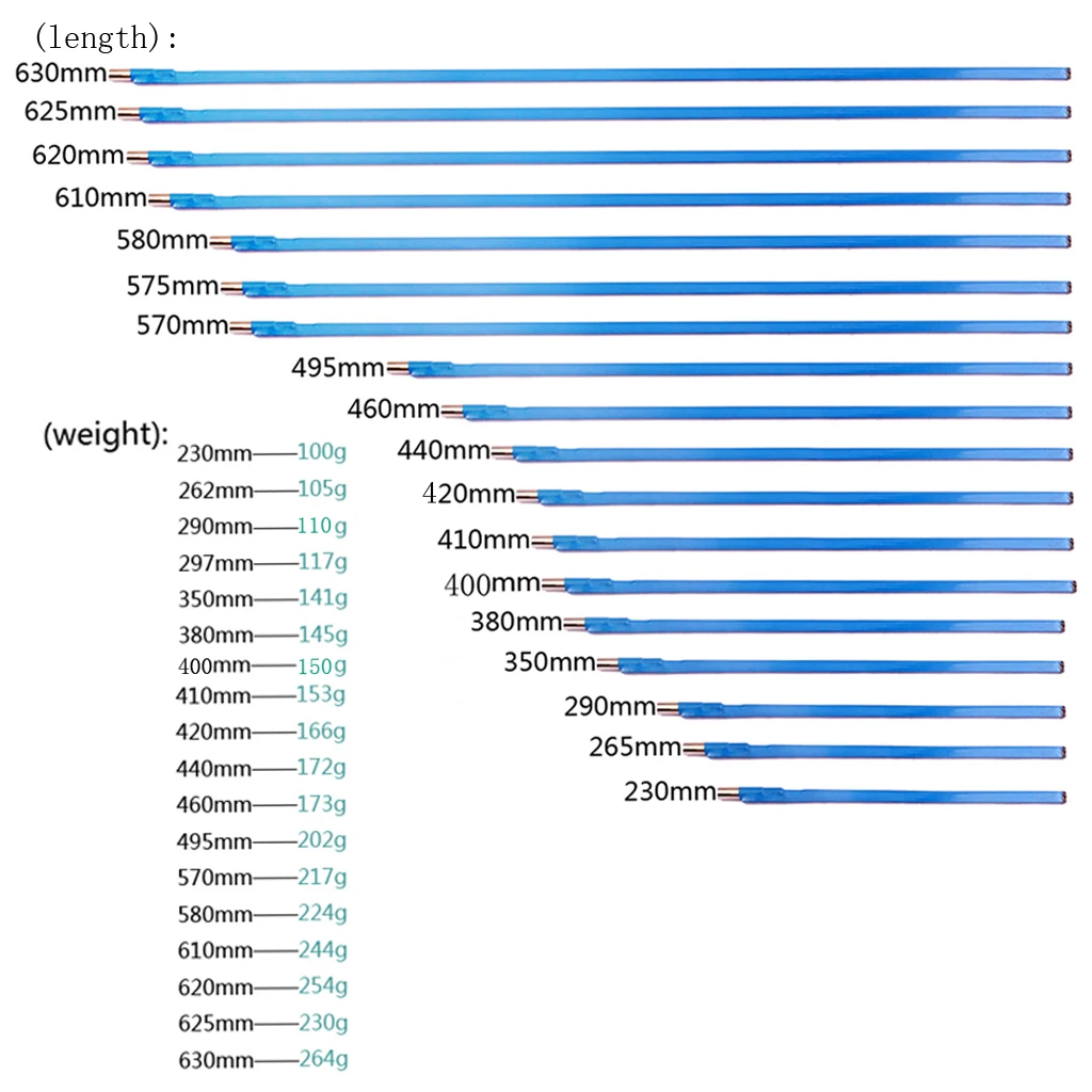 Двухходовой Регулируемый гитарный ферменный стержень 400 мм с шестигранным
