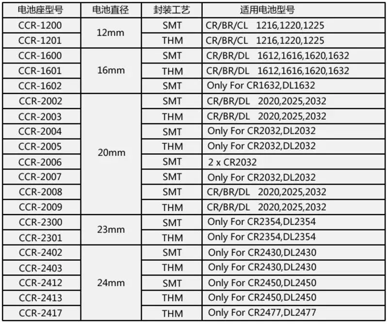 CR2032 выступающий батарейный контакт CR2020 держатель батареи CR2025 батарейный зажим SMT THM CCR-2002 CCR-2003 CCR-2004