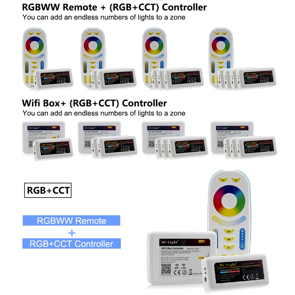 Светильник Mi. Wireless Control ler 2 4G Радиочастотный пульт дистанционного управления/Wi-Fi