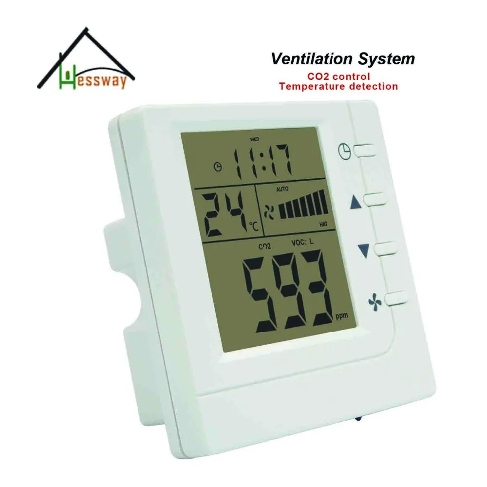 Интеллектуальная система контроля воздуха с переключением подсветки RS485