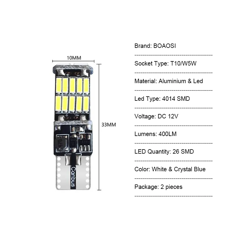 BOAOSI 2x T10 W5W светодиодный габаритный светильник лампа габаритного огня для hyundai solaris accent i30 ix35 i20 elantra santa fe tucson getz