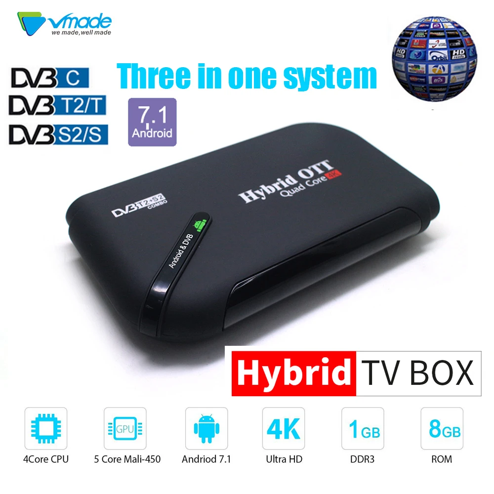 Android 7,1 ТВ приставка DVB T2 DVB S2 DVB C 1G/8G умный медиаплеер Amlogic S905D Восьмиядерный KII Wifi 4K комбо приставка