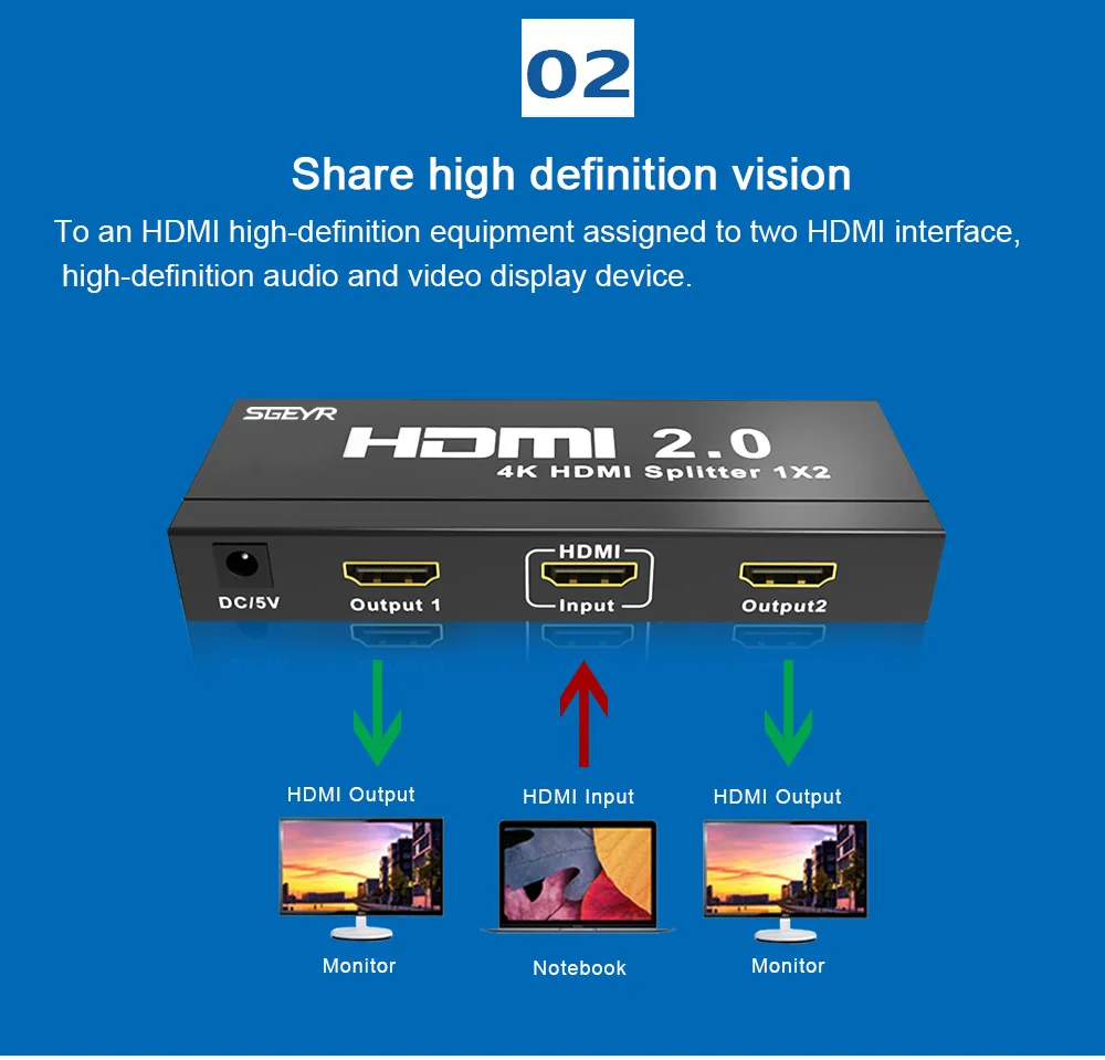 1x2 HDMI Сплиттер 4K 2 Way HDMI didriver сплиттер 1 в 2 Выход SGEYR сплиттер HDMI 2,0, HDCP2.2 4Kx2K@ 60 Гц с EDID переключателями