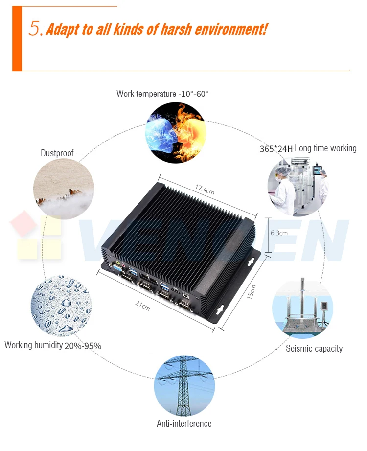Фабрика i5 4200u i7 4500u безвентиляторный мини-ПК 6 rs232 422 485 8 USB VGA HDMI