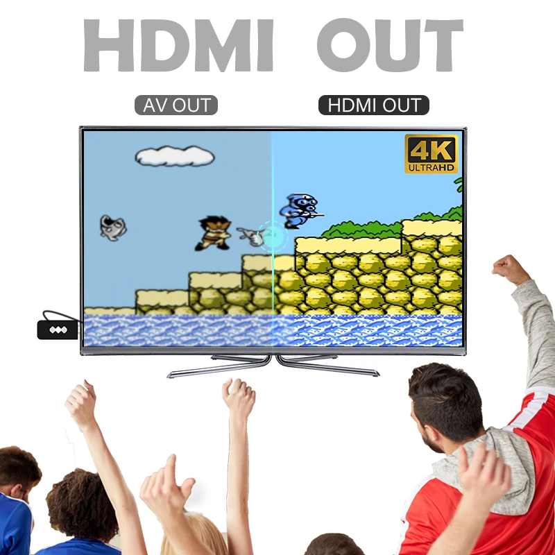 RETROMAX HDMI 4K Video Game Console Two Players Build-in 568 Retro Classic Games Wirless Controller Output | Электроника