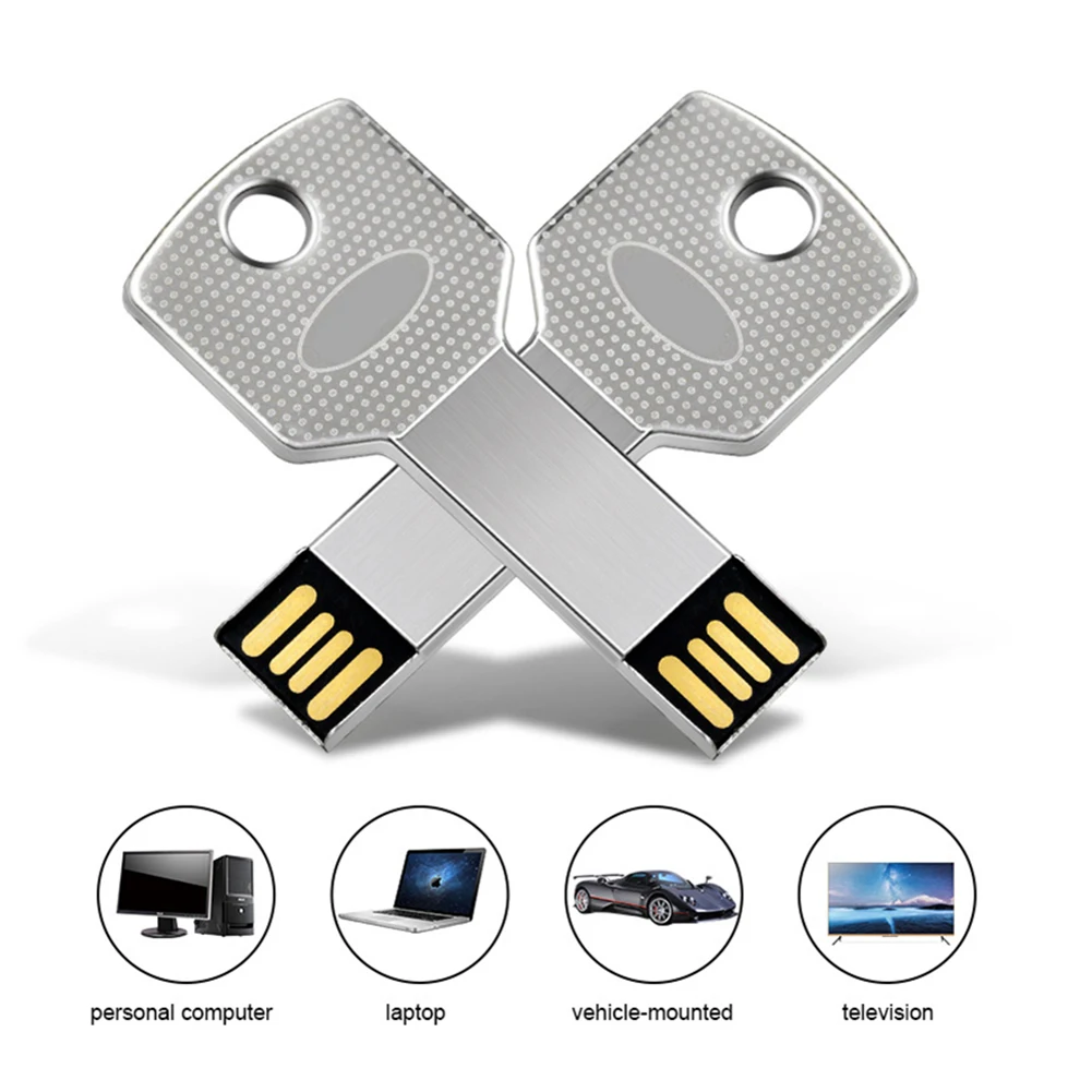 4G/8G/16G/32G/64G u-диск водонепроницаемый ключ из нержавеющей стали USB2.0 2500 МБ/с. скорость передачи флэш-накопитель ультра-тонкий ключ