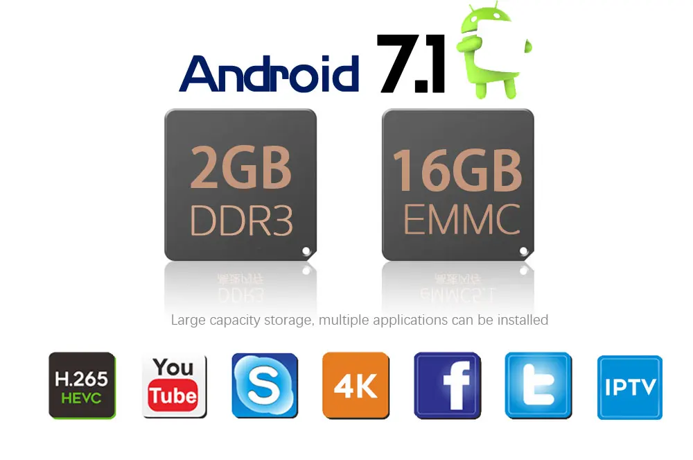 Vmade Android 7,1 OS tv Box V96 MINI Allwinner H3 4K Smart tv Box 2,4G wifi 2GB 16GB медиа-проигрыватель Google Android телеприставка