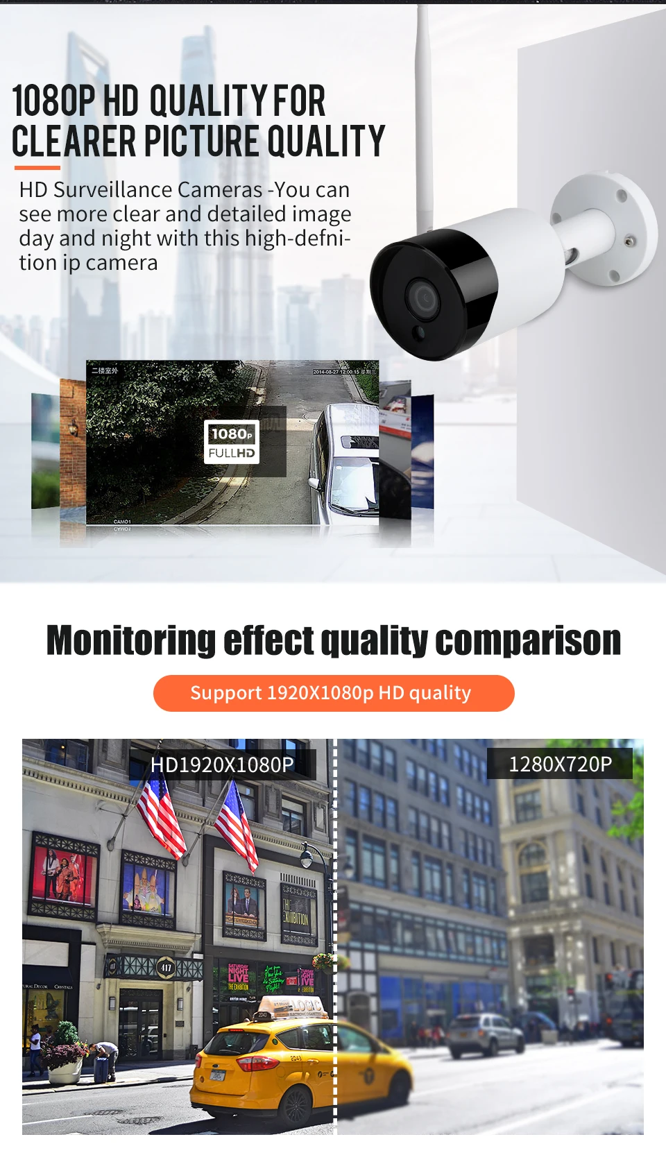 H.265+ IP камера Wi-Fi 1080 P наружная система видеонаблюдения P2P телефон Удаленный 2.0MP беспроводная камера видеонаблюдения