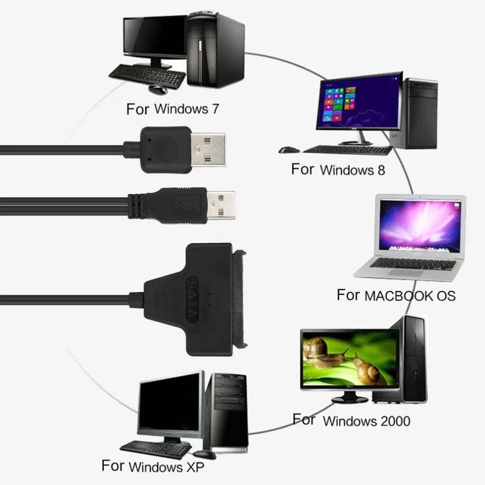 1 шт. черный свет Pin Кабель-адаптер USB 2 0 на SATA 7 + 15 22 для 5 &quotHDD жесткий диск с кабель