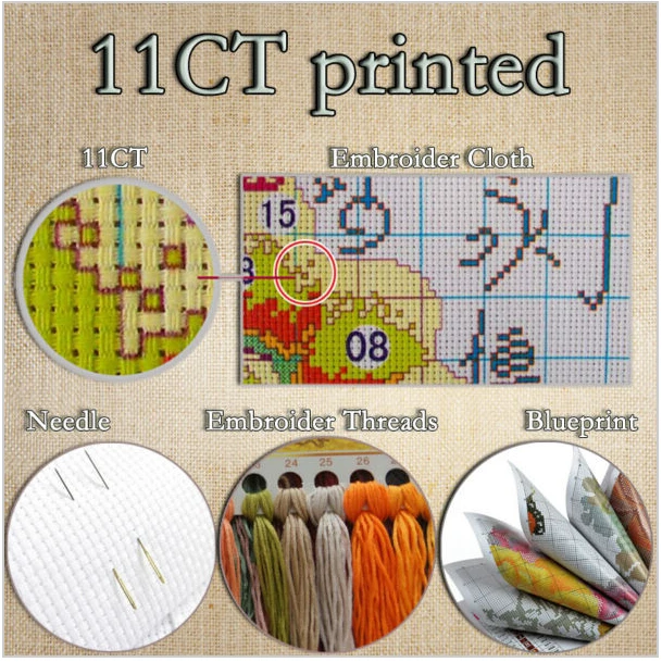 The Little Red Riding-hood Counted Cross Stitching 14CT 11CT Stitch Needlework kits Embroidery Set DMC Cross-Stitch |