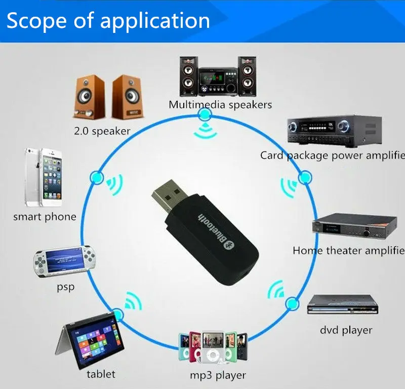 Портативный usb bluetooth стерео музыкальный приемник адаптер беспроводной