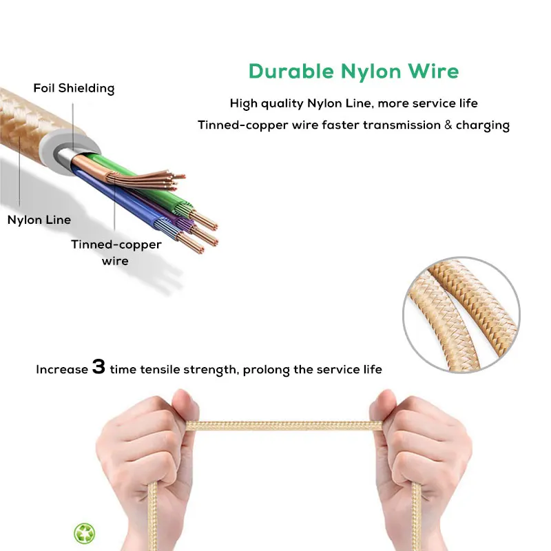 SUPTEC 2 м 3 м usb type C кабель для samsung S9 S8 Note 9 2A Быстрая зарядка type-C кабель зарядного устройства для huawei Xiaomi Mi 8 Oneplus 6T 6