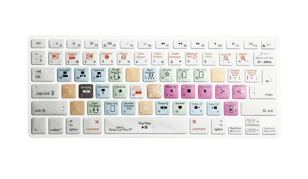 Чехол для клавиатуры Apple Final Cut Pro X с ярлыком и принтом MacBook Air Retina 13 &quot15&quot 17 &quotiMac
