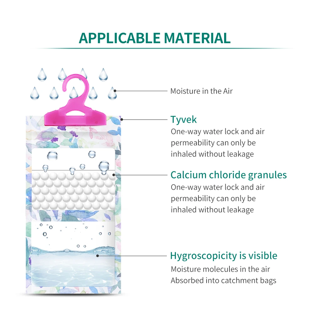 Синяя влагопоглощающая сумка мешок для гардероба|Поглотители влаги| |