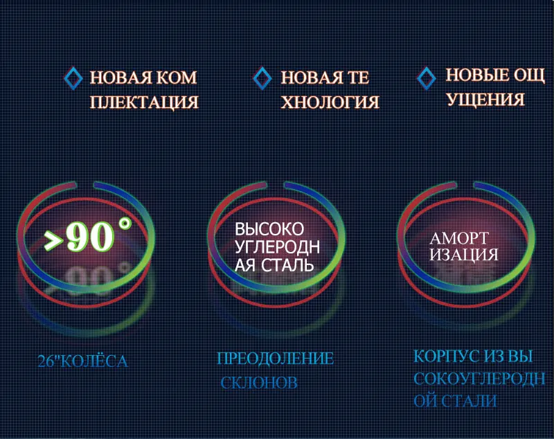 KUBEEN горный велосипед 26 дюймовый стальной 21 скорость велосипеды двойной дисковые тормоза с переменной скоростью дорожные велосипеды гоночный велосипед BMX велосипед
