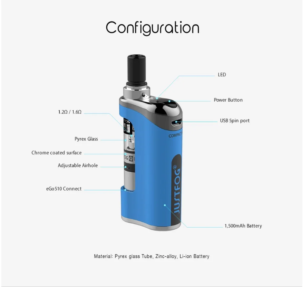 Оригинальный набор Justfog Compact 14 с боксмодом емкостью 1500 мА · ч вейпом и