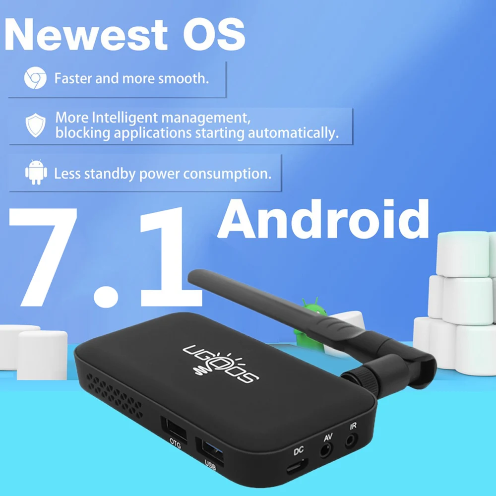 UGOOS UM4 Android 7,1 ТВ-приставка 2 Гб DDR4 16 Гб ПЗУ RK3328 Четырехъядерный 4K HD Смарт-медиаплеер 2,4G и 5G WiFi Bluetooth 4,0 ТВ-приставка
