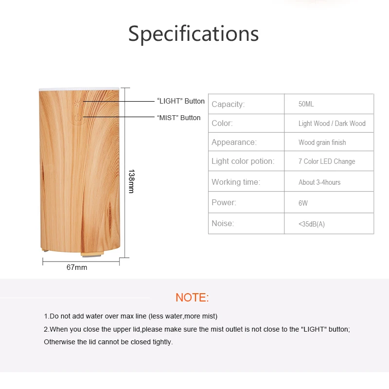 

50ML USB Aromatherapy Essential Oil Diffuser Car Portable Mini Ultrasonic Cool Mist Aroma Air Humidifier For Home office