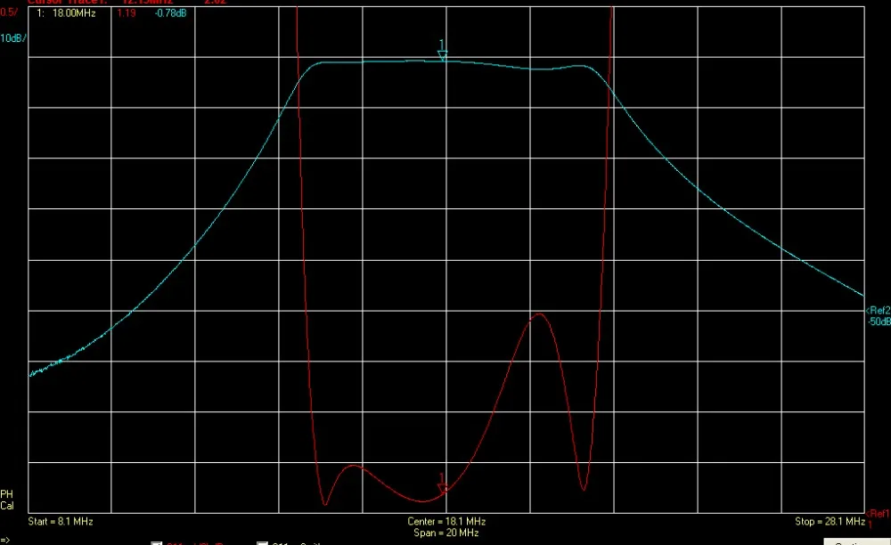 BPF plus 18 МГц высокоизоляционный полосный фильтр для коротковолнового общения с
