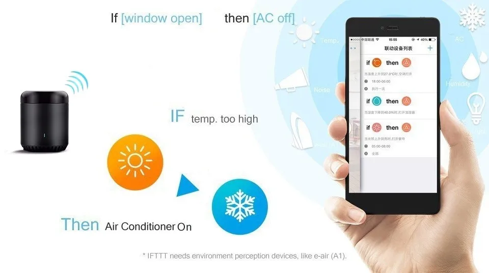 Broadlink RM Mini 3 WiFi+ IR+ 4G пульт дистанционного управления для Alexa Google Home IFTTT беспроводной APP речевой контроллер SP3 EU WiFi розетка