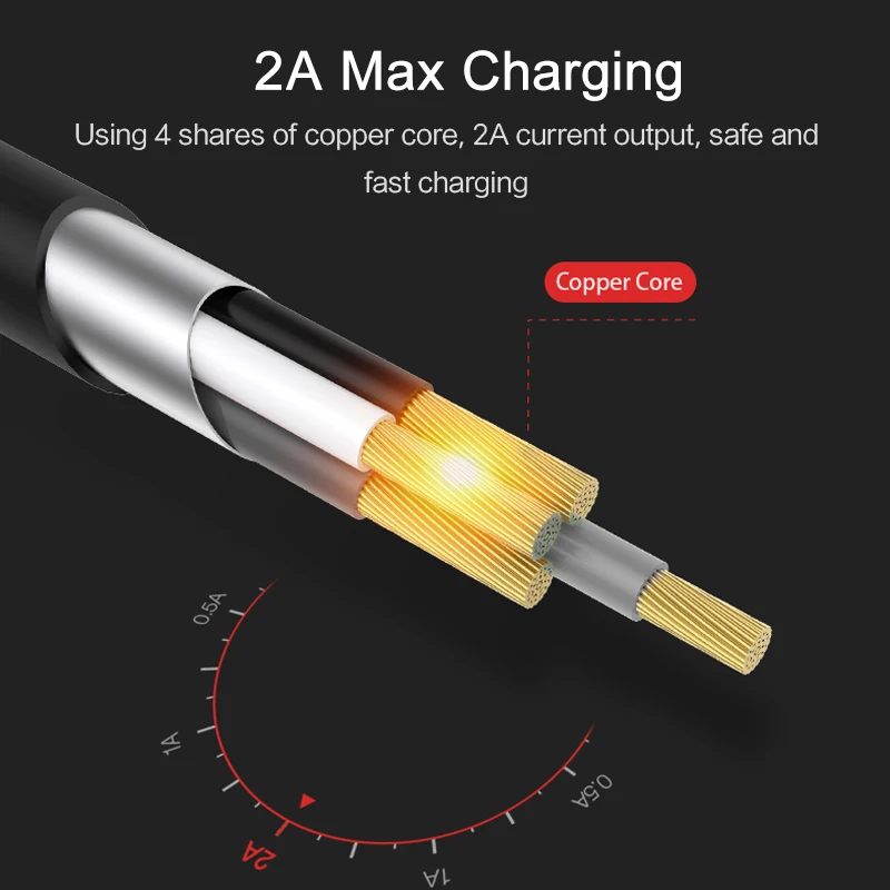 Кабель Micro USB для зарядки и передачи данных iPhone кабель USAMS Type C X 8 7 6 6P plus плоский