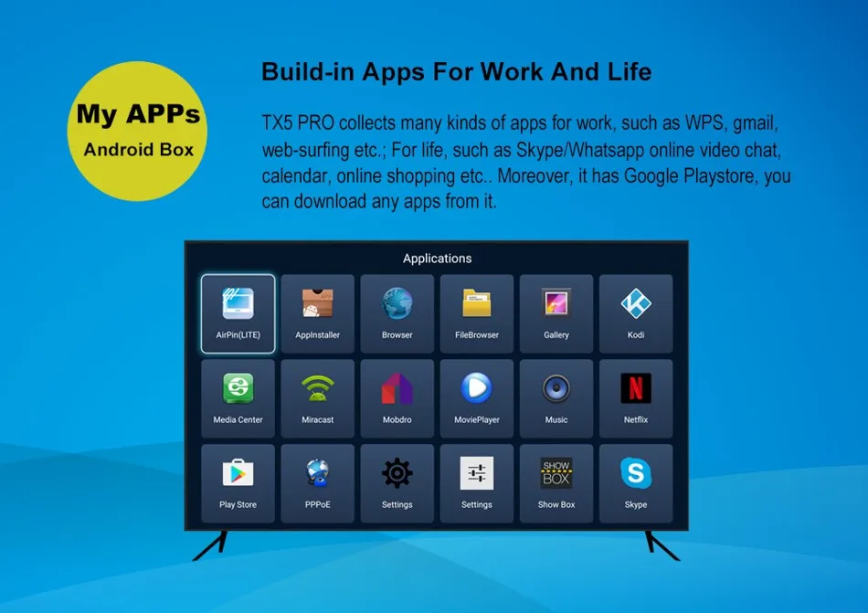 MEMOBOX TX5 Pro tv Box UHD 4K Android 6,0 DDR3 2 Гб eMMC 16 Гб четырехъядерный процессор Amlogic S905X WiFi Bluetooth 4K 2K DLNA медиаплеер