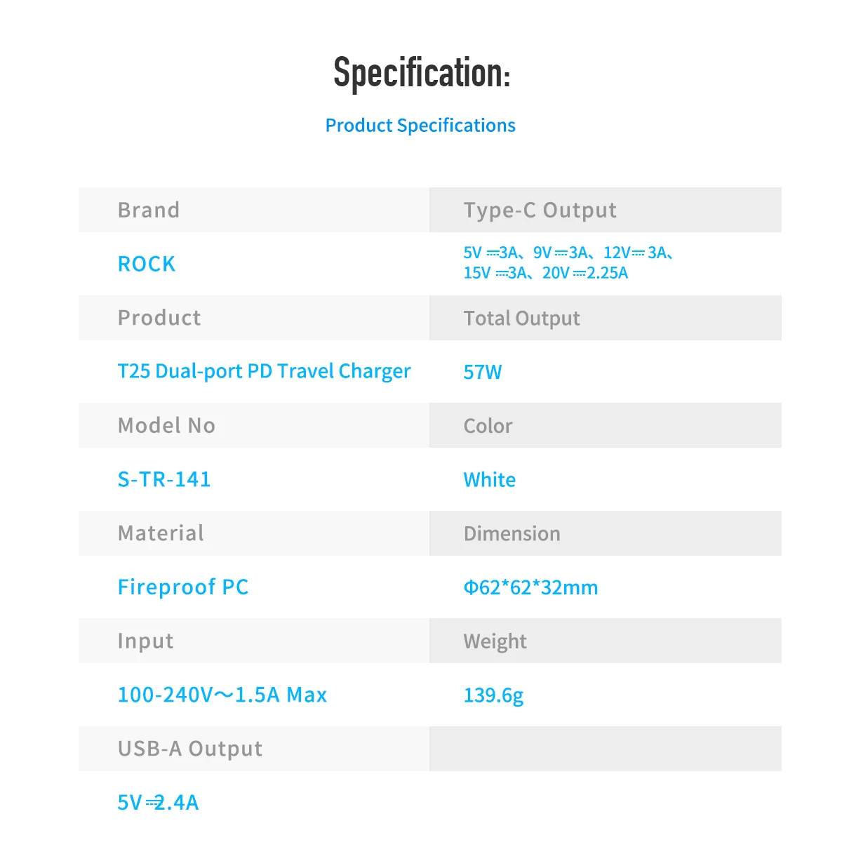 ROCK 45 Вт PD настенное быстрое зарядное устройство USB с американской вилкой для iPhone Dual 2.4A с type C USB PD быстрое зарядное устройство для мобильного телефона для Matebook