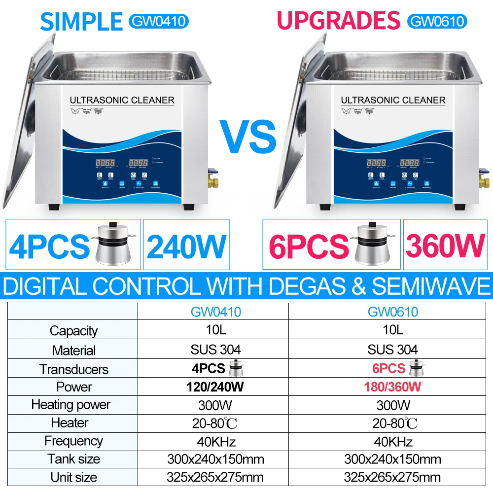 Ультразвуковой очиститель DEGAS SEMIWAVE 10 л 360 Вт 40 кГц для аппаратных металлических