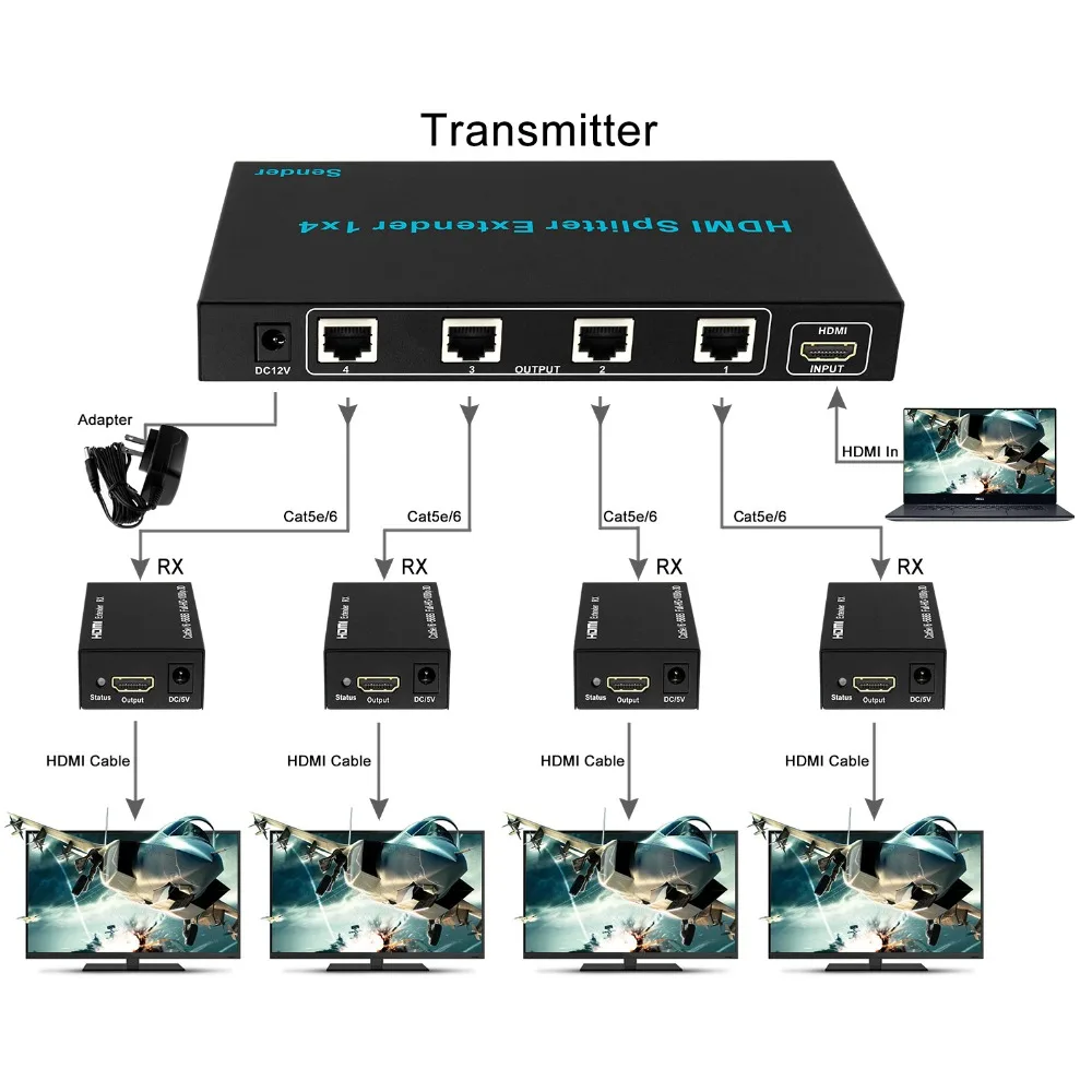 Aikexin 4 порта HDMI удлинитель 60 м 1X4 сплиттер по CAT5e/CAT6/CAT7 Ethernet кабель до to196ft (1 TX +