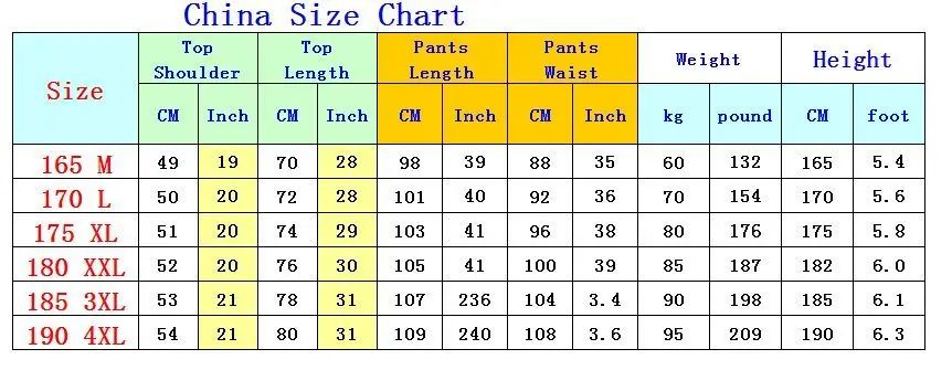 Большие размеры для 6XL, зимние мужские джинсовые Рабочие комбинезоны, Мужская рабочая одежда, Униформа, одежда с капюшоном, Комбинезоны для работника, Ремонтника 101303