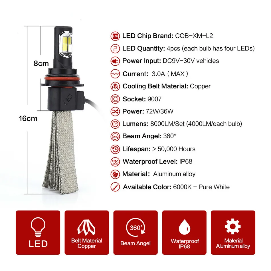 Leadtops супер яркий автомобиль Фары для автомобиля LED H7 H4 H3 H8/H9/H11 9005 9006 H1 880 лампы авто спереди лампы автомобилей Налобные фонарики 6000 К ce