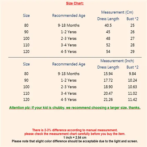 9 months to 4 years Old одежда для малышей Милый хлопковый комбинезон принцессы без