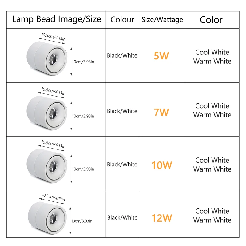 Светодиодный потолочный светильник 5 Вт 7 10 12 Вт|Потолочные лампы| |