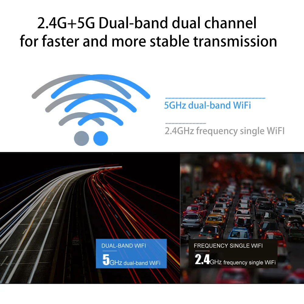 Wi Fi адаптер|Сетевые карты| |