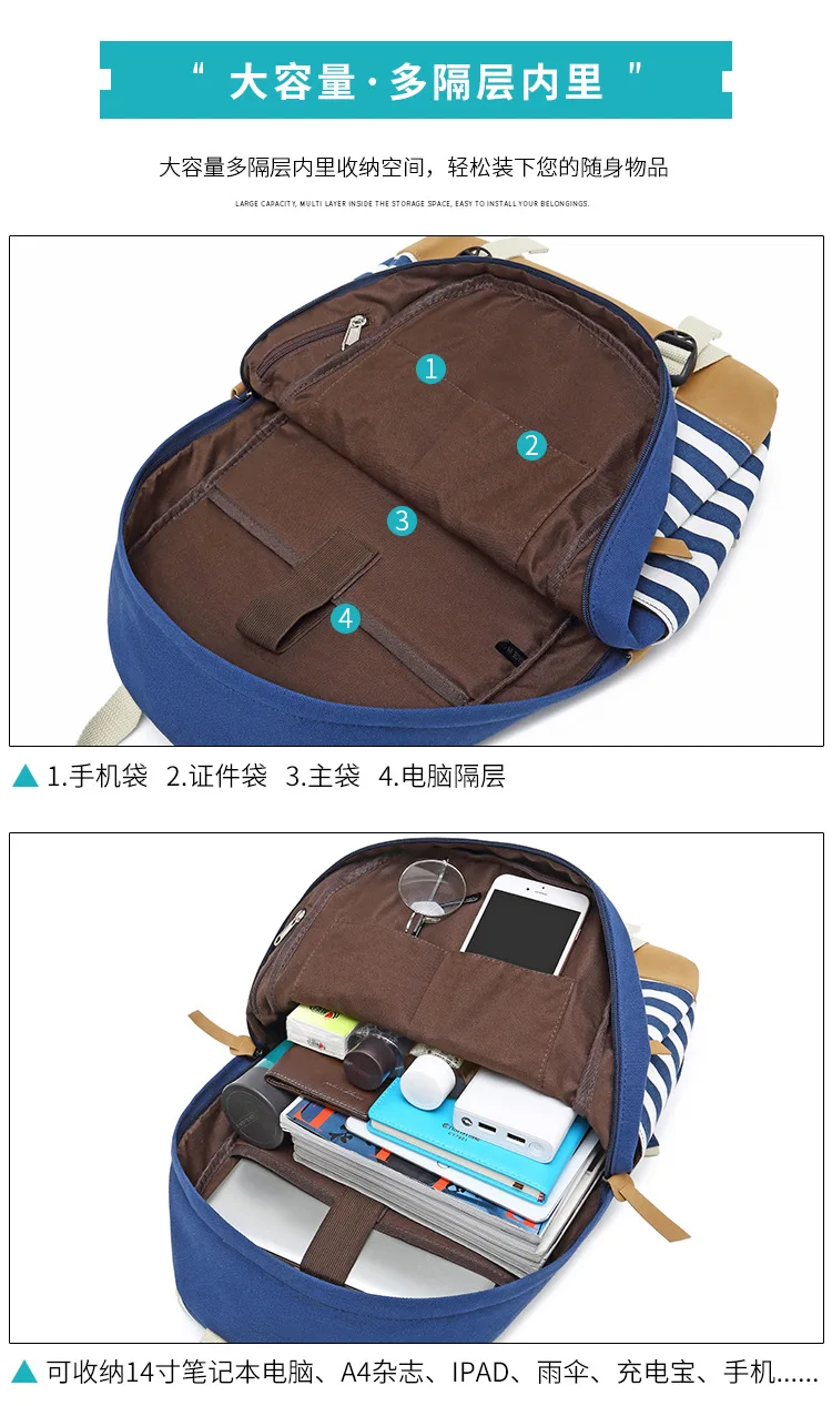 Bolsa mochilas feminina escolar женский рюкзак usb школьные сумки для девочек-подростков женский рюкзак 14 ''рюкзак для ноутбука набор