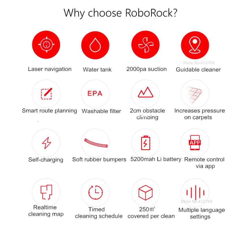 Roborock S50 S55 робот-пылесос 2 Версия ЕС домашняя подметальная влажная уборка Xiaomi MIjia Смарт-приложение управление плановая Чистка