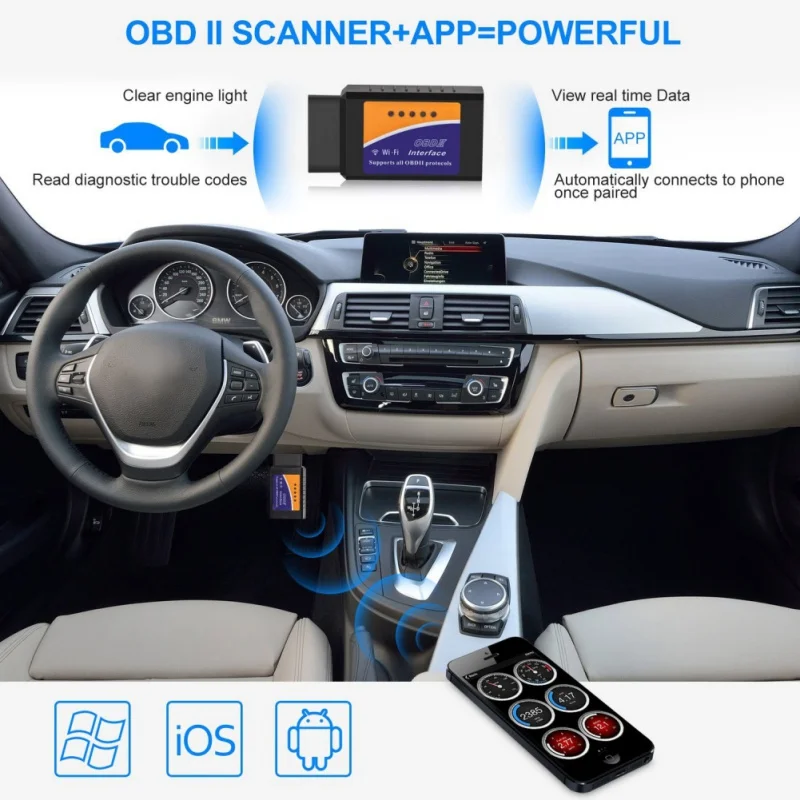 Super Mini V03HW Inspection Instrument V1.5 WIFI PIC18F25K80 Chip OBD2 OBDII Code Reader For Android / IOS New | Автомобили и