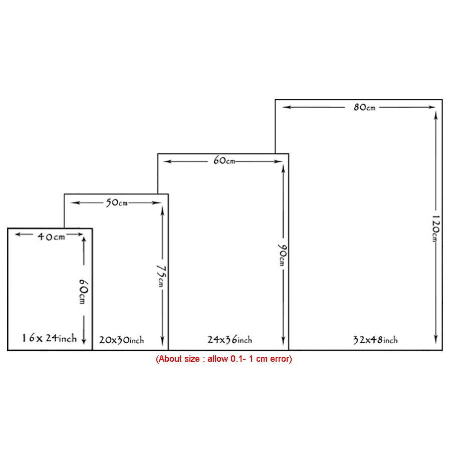 Постеры и принты картина с изображением маски для дома | Дом сад
